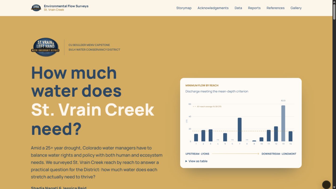 St. Vrain Creek Environmental Flow Surveys website homepage